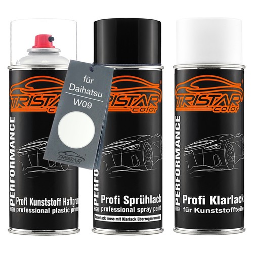 Autolack spraydosen set für - spraydosen,