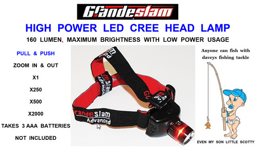 160 lumen high power - gs,