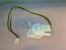 Flowmeter Durchflussmeter