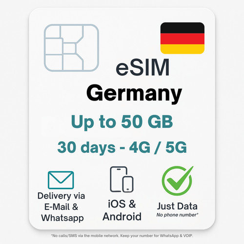 Esim germany travel 50 - germany,