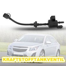 Tankentlüftungsventil