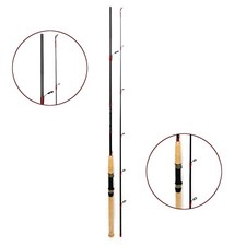 Spinnrute Angelrute 2,4-2,7m /1-60g Jiggerspin HechtZander Rute Raubfisch Angeln