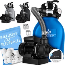 KESSER® Sandfilteranlage