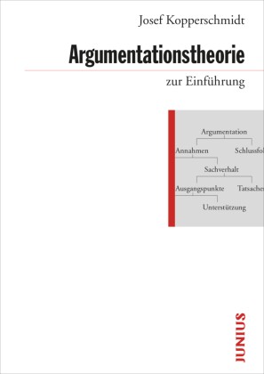 Argumentationstheorie zur