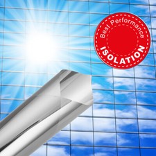 14,90€/m² Sonnenschutzfolie