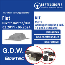 Für FIAT Ducato Kasten/Bus