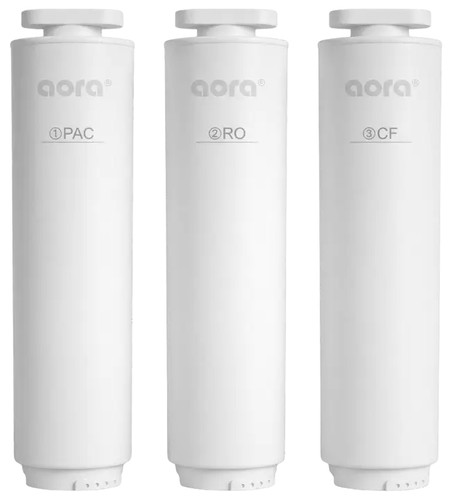 Ersatzfilter membrane für - ersatzfilter, &