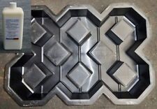 Schalungsform für Beton