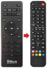 Fernbedienung geeignet für