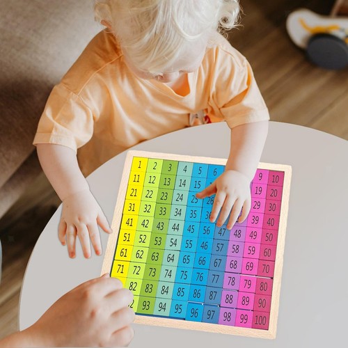 Mathe lernen 100 zahlentafel - mathe, 1-100
