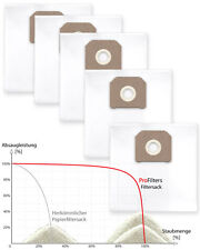  5x Staubbeutel Filtersack / dust bags für Bosch Gas 55 