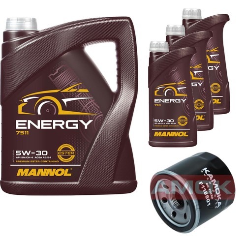Inspektionspaket energy - inspektionspaket,