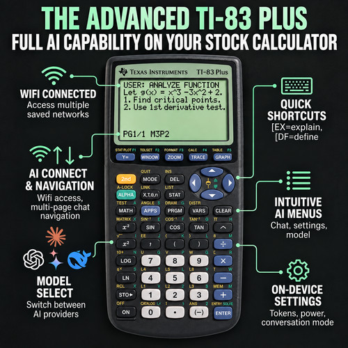 Smart calculator - ti-83,