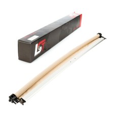 Panorama Schiebedach