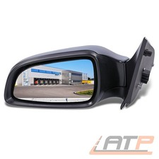 AUßENSPIEGEL SPIEGEL LINKS