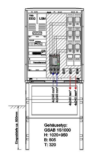 Gsab schutzschrank für - na-schutzschrank,
