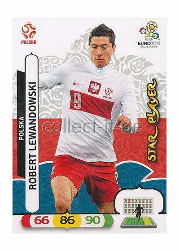 Panini adrenalyn euro 12 - euro, em