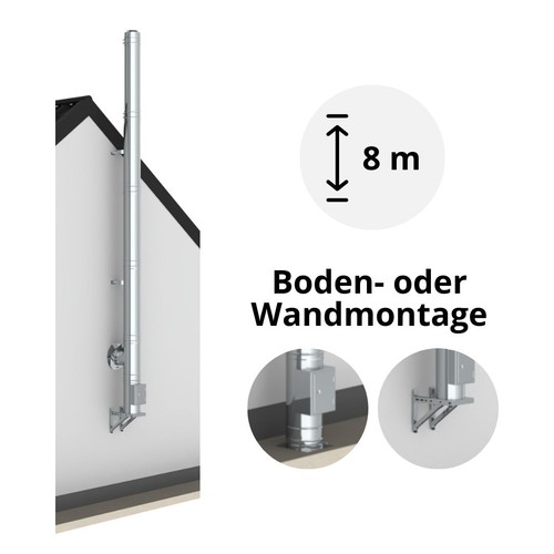 Fu edelstahlschornstein - m,