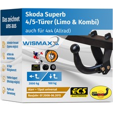 ANHÄNGERKUPPLUNG starr