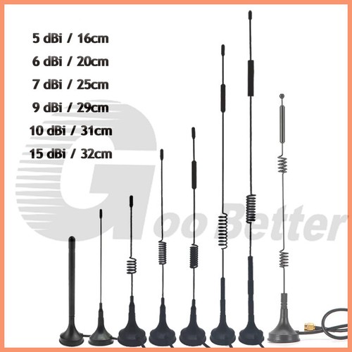 15dbi gsm gpr - 4g/3g/gsm/gpr, lte