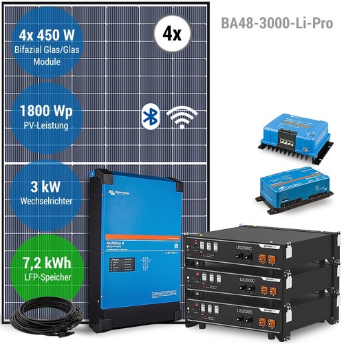 Solar inselanlage 3000w - solar-inselanlage,