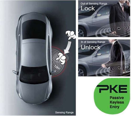 Pke keyless alarmanlage - go,