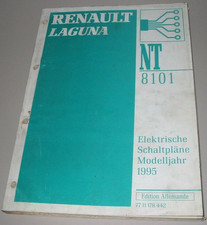 Werkstatthandbuch Renault