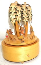 Spieldose Helbig Erzgebirge