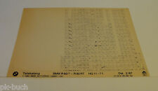 Microfich Ersatzteilkatalog