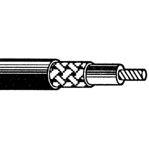 Göldo kabel koxial - göldo,