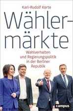 Wählermärkte: Wahlverhalten