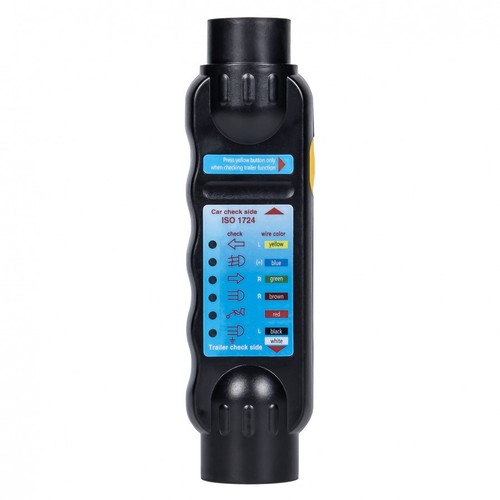 Poliger tester für - tester,