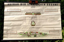 Alt Schulwandkarte Rollkarte