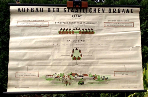 Alt schulwandkarte rollkarte - alt,