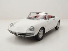 Alfa romeo 1600 - alfa, duetto