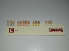 Pos 7) Candulor CT Physio Set