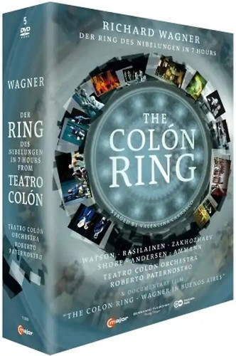 Der colón ring - colón,