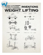 Gewichtheben Ausrüstung