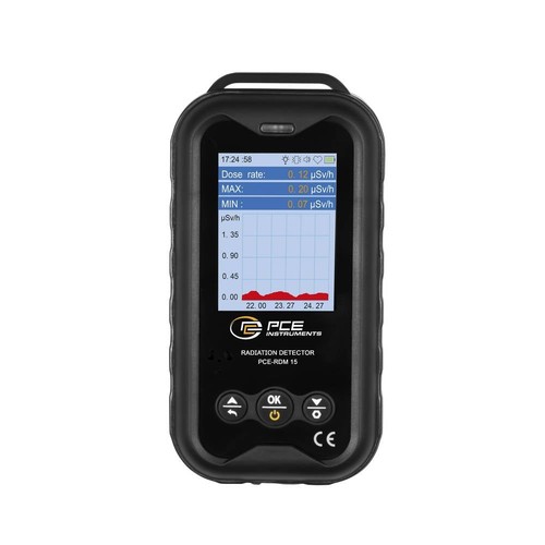 Pce instruments rdm - instruments, pce-rdm