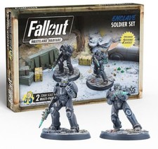 Fallout: Wasteland Warfare -