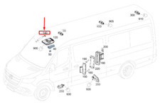 NEW MERCEDES-BENZ SPRINTER 907