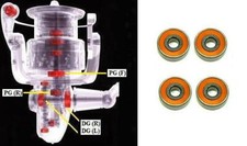 Penn Ceramic Super Tune