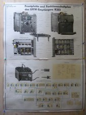 SCHAUTAFEL/LEHRTAFEL DER NVA UKW EMPFÄNGER R 323