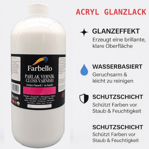 Glanzlack auf wasserbasis - glanzlack,