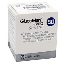 GLUCOMEN areo Sensor