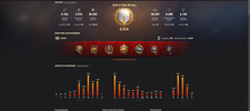 🔥 WOT Account | Hochstufig