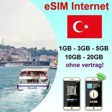 eSIM Karte Türkei – Nur