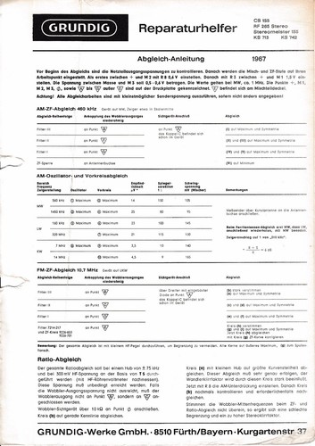 Service manual für - service,