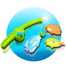 ANGELSPIEL Fischfang