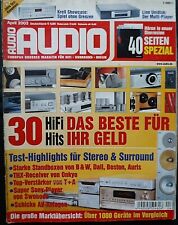 AUDIO 4/03,SWOBODA SONY SCD